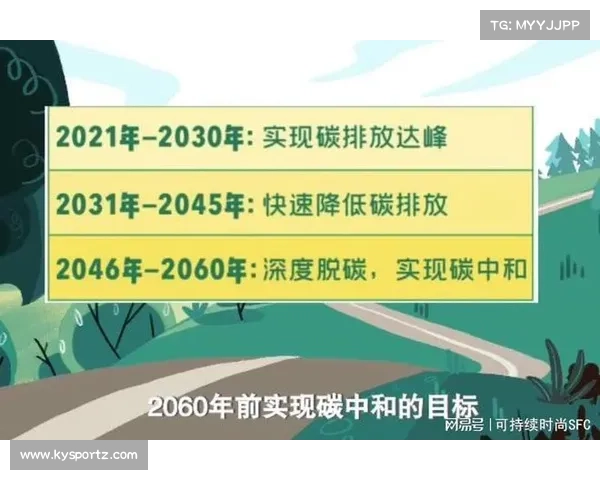 法甲联赛碳中和目标:力争2040年实现全面可持续发展转型 法甲联赛碳中和目标:力争2040年实现全面可持续发展转型